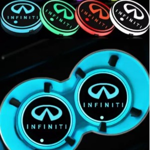 Підсвітки підсклянника