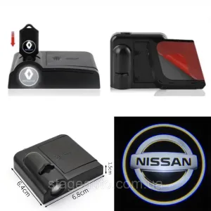 Підсвітки-проекції дверей